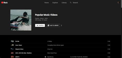 This Month's Most Vieweds Playlists .